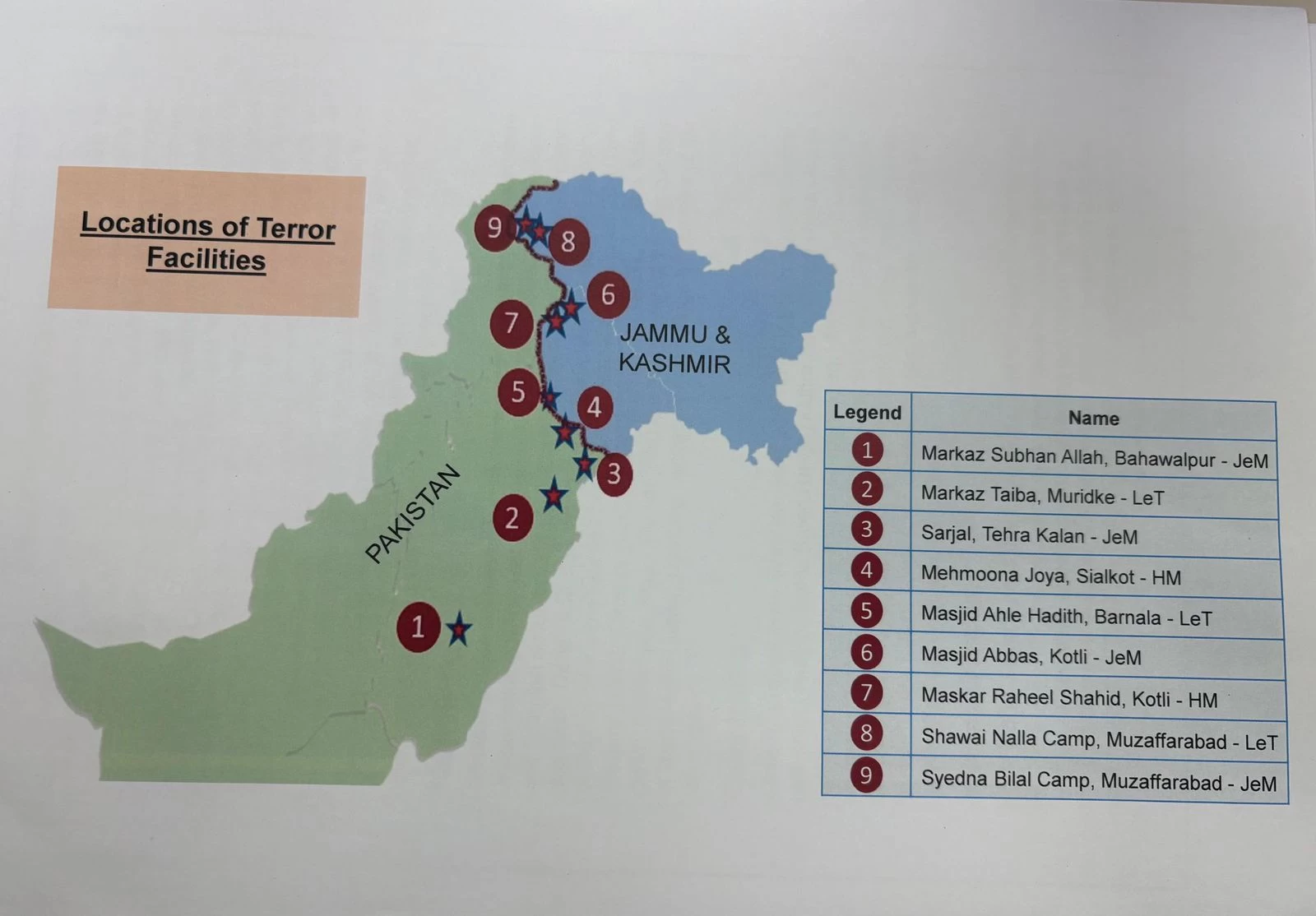 Operation Sindoor: India Strikes Nine Terror Camps in Pakistan in Retaliation of Pahalgam Attack